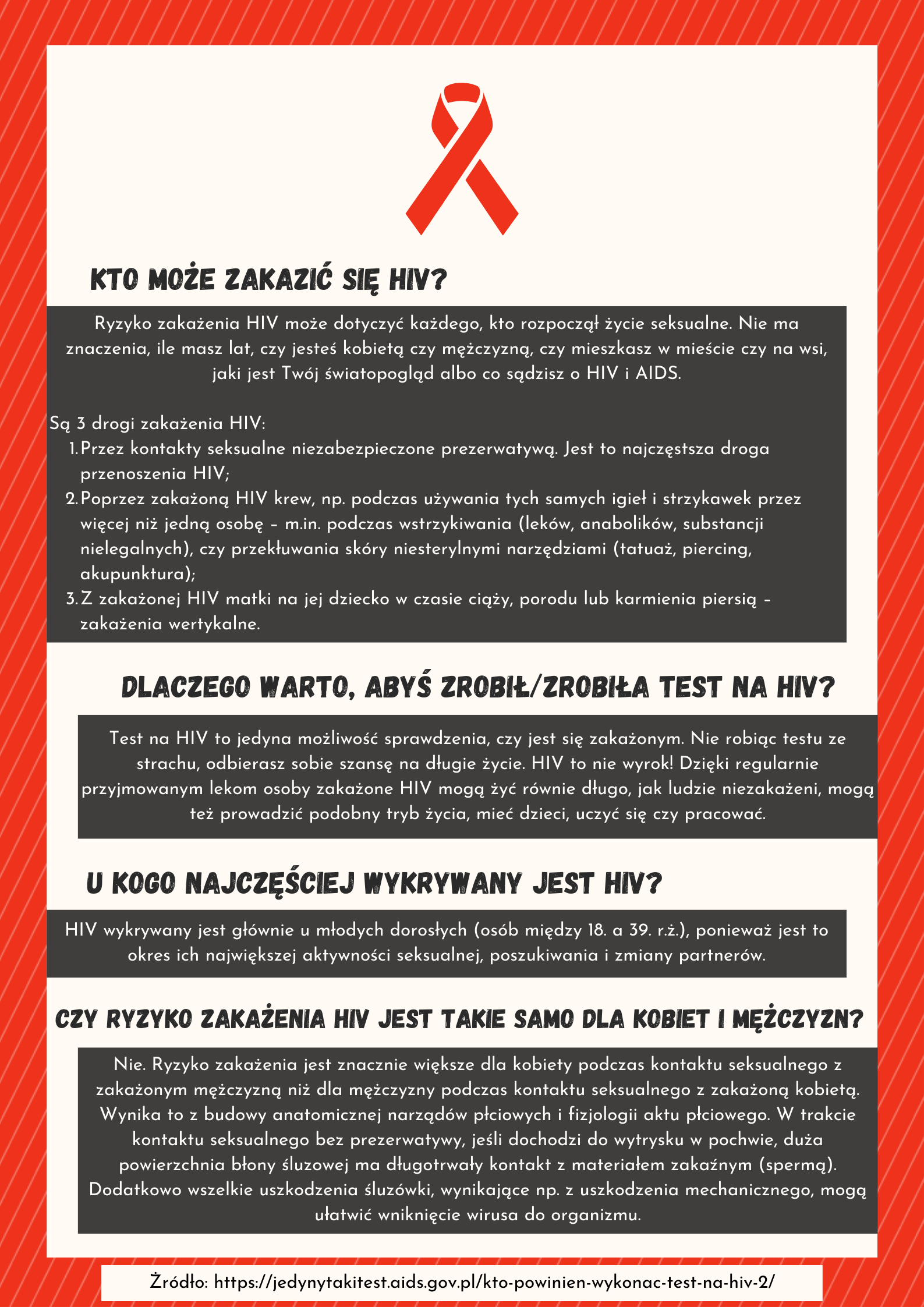 HIV/AIDS awareness - 5